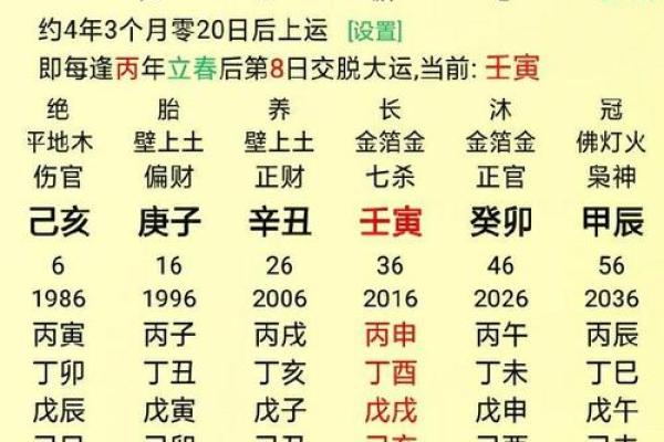 姓名配对算命网 姓名配对算命免费测试？