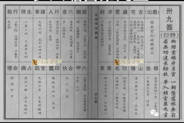 佛祖公灵签5签