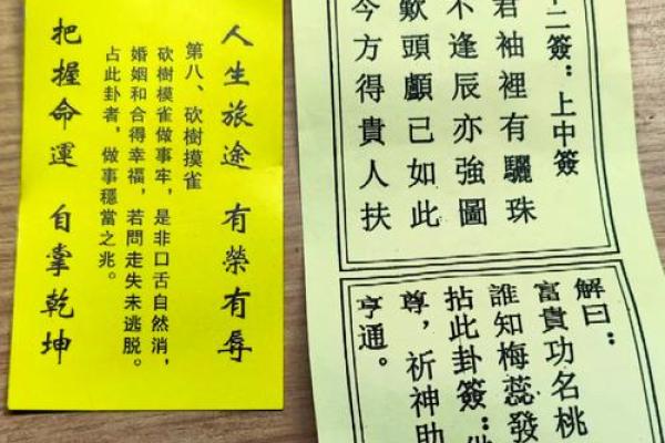 观音灵签第36签什么意思