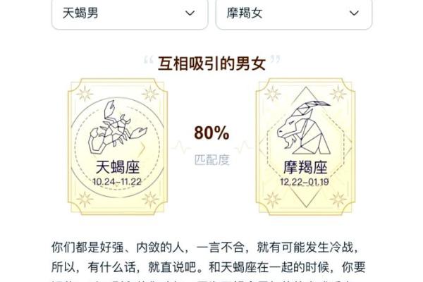 天蝎男和金牛女配对指数 天蝎男和金牛女适合做夫妻吗