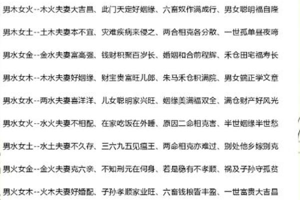 八字解析姻缘，准的惊人