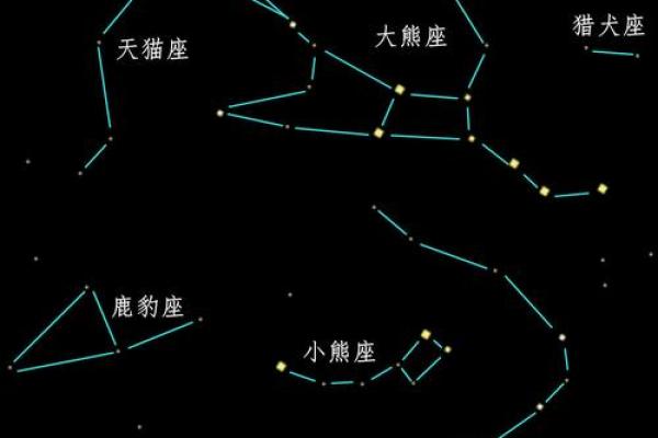 三月十六号是什么星座的