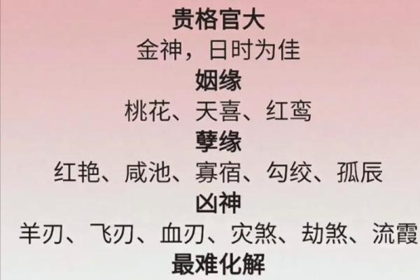 利用八字神煞以及刑冲合害等“暗器”来推断职业性质的规律