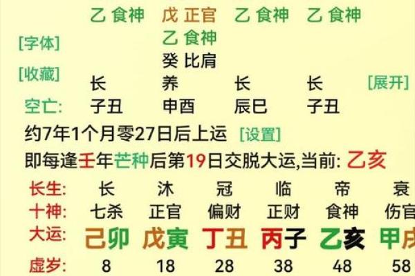 八字忌火