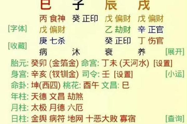 八字带戌亥不是凡胎 此人命格是否特殊