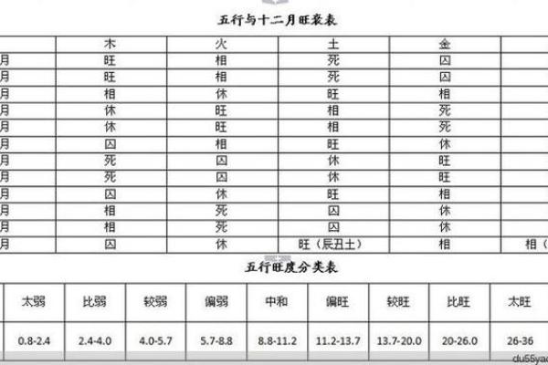 八字带戌亥不是凡胎 此人命格是否特殊