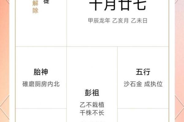 正月十二有什么禁忌事项？2024年正月十二黄历宜忌什么？