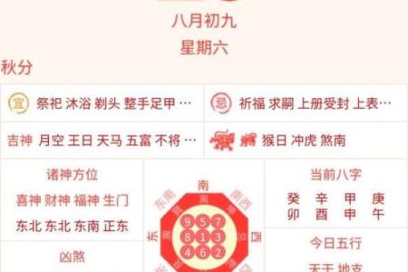 卜易居老黄历吉日查询