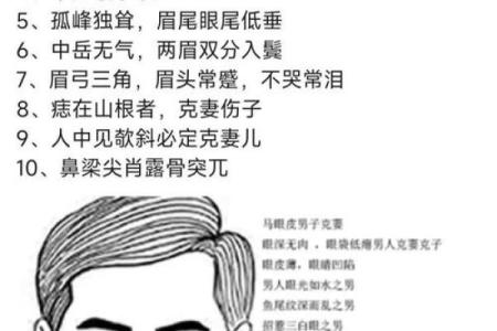 五官看面相算命图解男 男人五官面相大全
