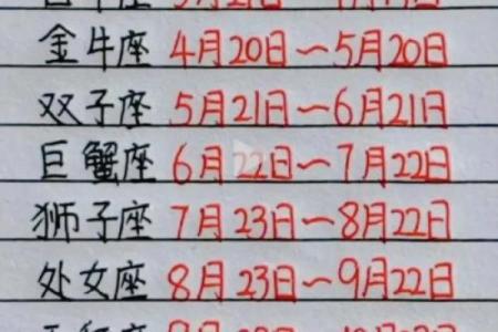 2009年1月18日是哪个星座的人