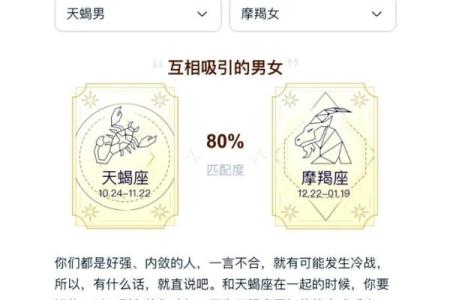 天蝎男和金牛女配对指数 天蝎男和金牛女适合做夫妻吗