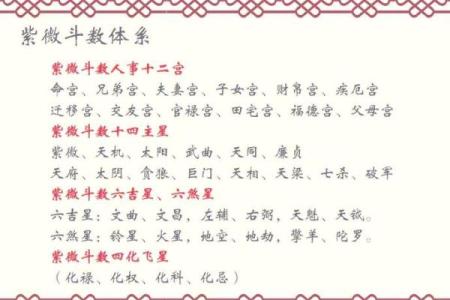 紫薇斗数14颗主