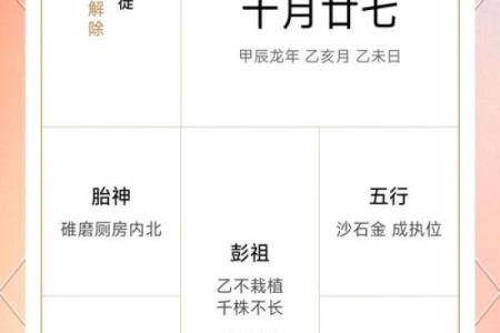 正月十二有什么禁忌事项？2024年正月十二黄历宜忌什么？