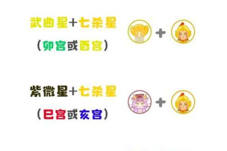 紫微斗数诸星落诸宫之：七杀星迁移宫详解