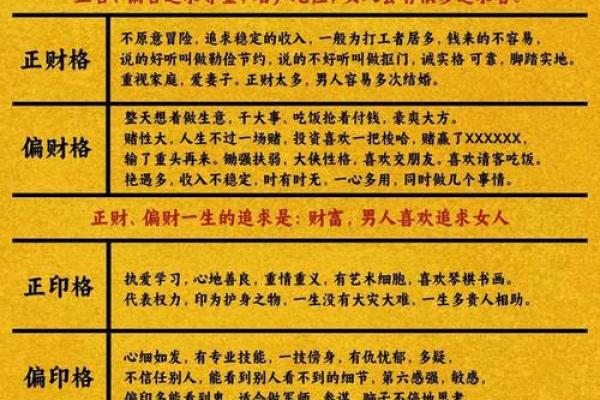 高大上，什么样的八字格局高