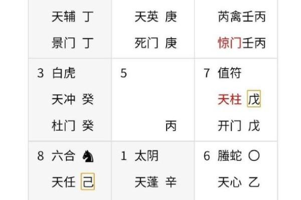 奇门测风水_二十几岁就写了那么多的作品