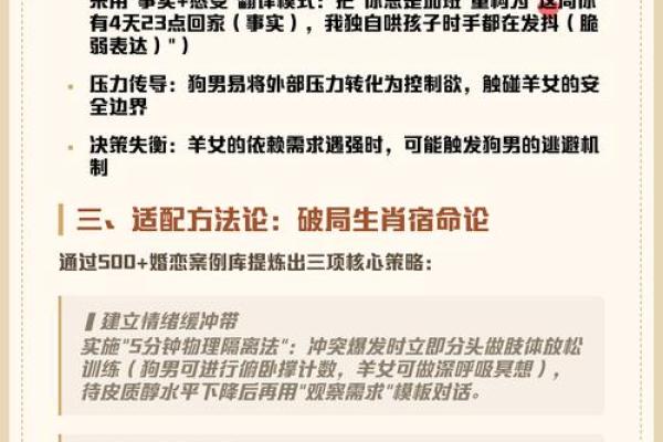 属狗巨蟹座男与属猪双鱼女配对合适吗