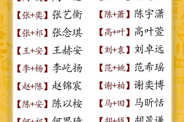 宝宝起名与父母配对