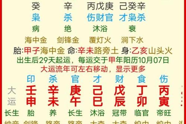 延吉生辰八字算命