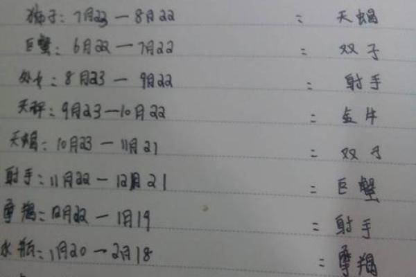 11月20日是什么星座