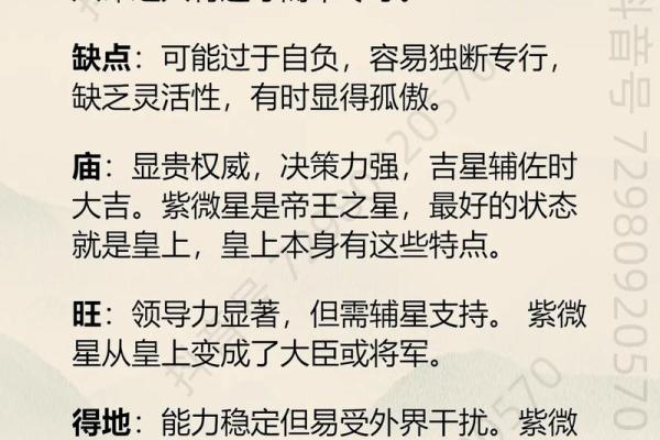 紫微斗数之四化论断法详释：　河洛基础