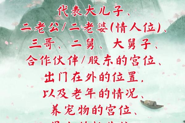 紫薇斗数大子女