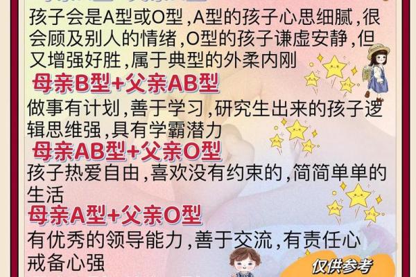 a型血和b型生的孩子是什么血型呢