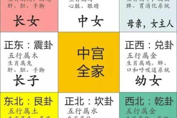 商业风水的生财之道——开门风水教你如何赚钱