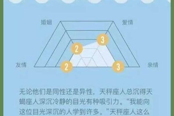 处女座和天蝎座能配对成一对吗男生
