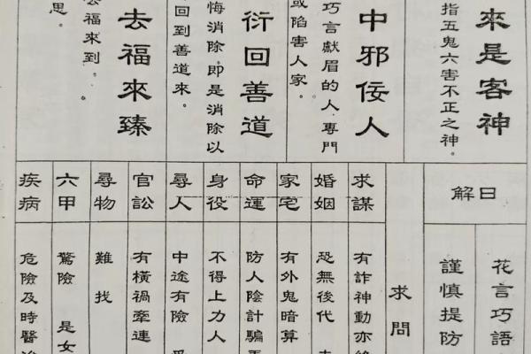 地祖灵签二十五签