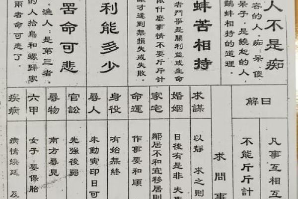 地祖灵签二十五签