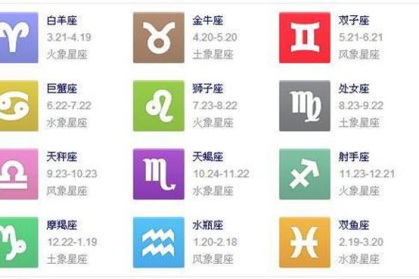 农历515星座中心在哪？