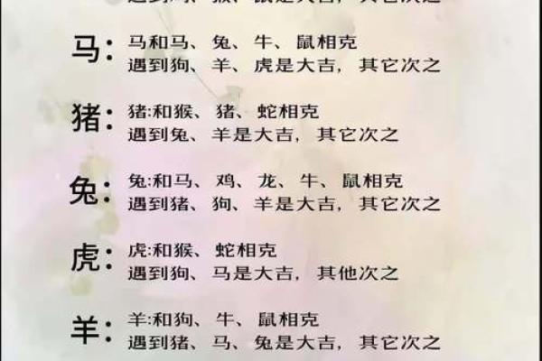 1994年属什么生肖配对最好
