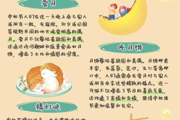 中秋节的来历以及节日习俗有哪些？
