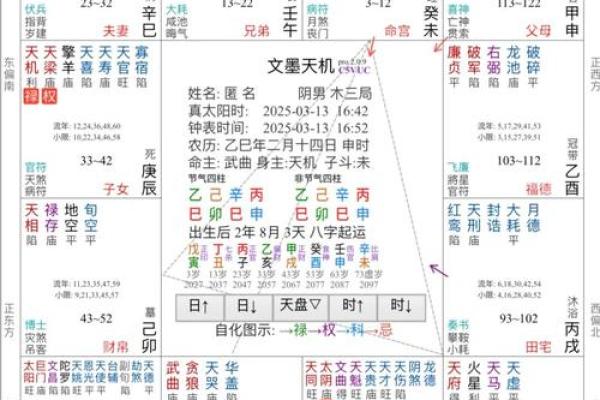 闰月出生的人算命算不准确？