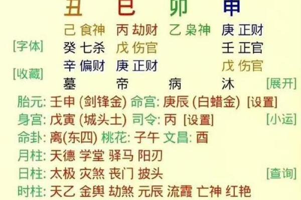 八字偏弱的人属于命好不好呢