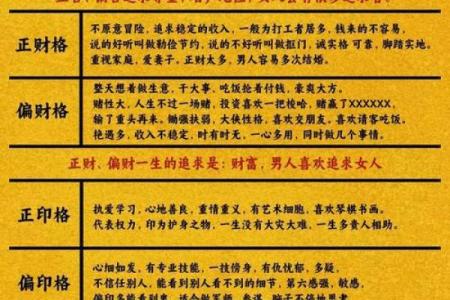 高大上，什么样的八字格局高