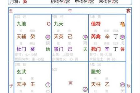奇门测风水_二十几岁就写了那么多的作品