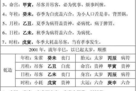 八字清秀命格,女八字清秀是什么意思