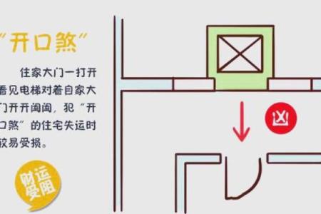 九大风水煞