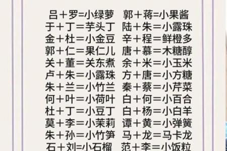 宝宝起名与父母配对