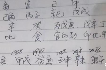 八字断事业官运，其实不难