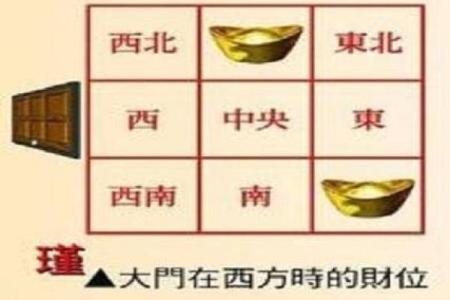 做生意的十大禁忌与风水有关，当老板的看看有益