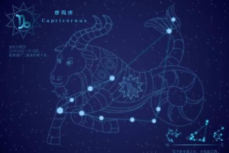 全面分析！12星座发型大解析，这样梳头用最上心！