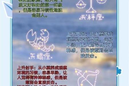 上升星座 上升星座是什么意思