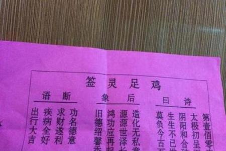 观音灵签9签求财运