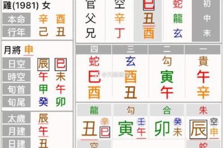 生辰八字详细分析，生在庚午日之人，未来的婚姻运势走向如何？