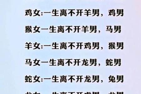 12生肖婚配属相配对查询，生肖配对查询表