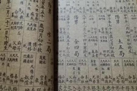 紫薇斗数格局测算
