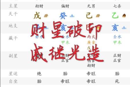 八字喜印